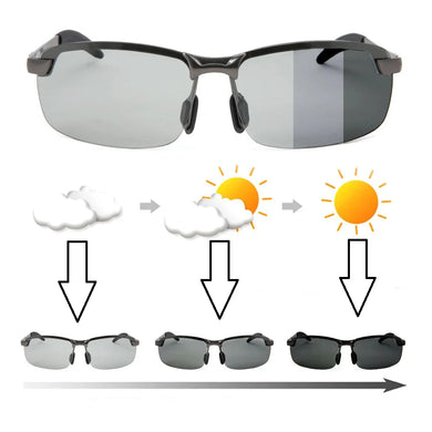 Photochromic Polarized Sunglasses