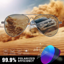 Load image into Gallery viewer, CLLOIO Titanium Alloy Men&#39;s Polarized Sunglasses - Sunglass Associates